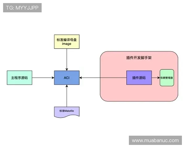 v体育真人版会员注册遇到问题怎么办?常见问题及解决方案全解析 v体育真人版会员注册遇到问题怎么办?常见问题及解决方案全解析