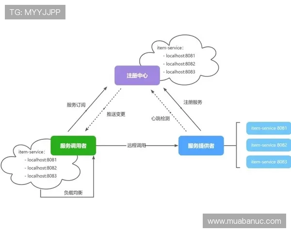 江南体育注册中心最新注册流程详解让新用户轻松掌握注册技巧与常见问题解决方案 江南体育注册中心最新注册流程详解让新用户轻松掌握注册技巧与常见问题解决方案
